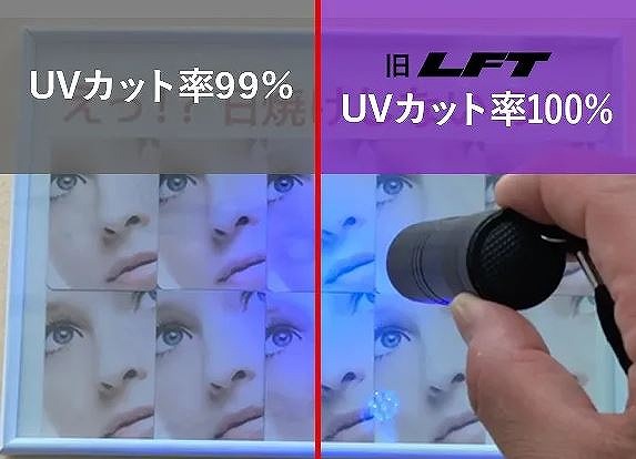 UVカットフィルム99％と100％の違い