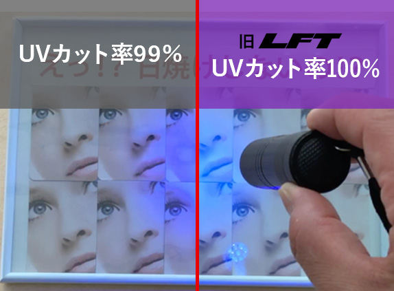 車のカーフィルムにおける紫外線カット Uv 効果とは